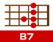B7
