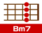 Bm7