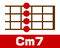 Cm7