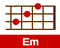 Em