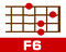 F6