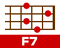 F7